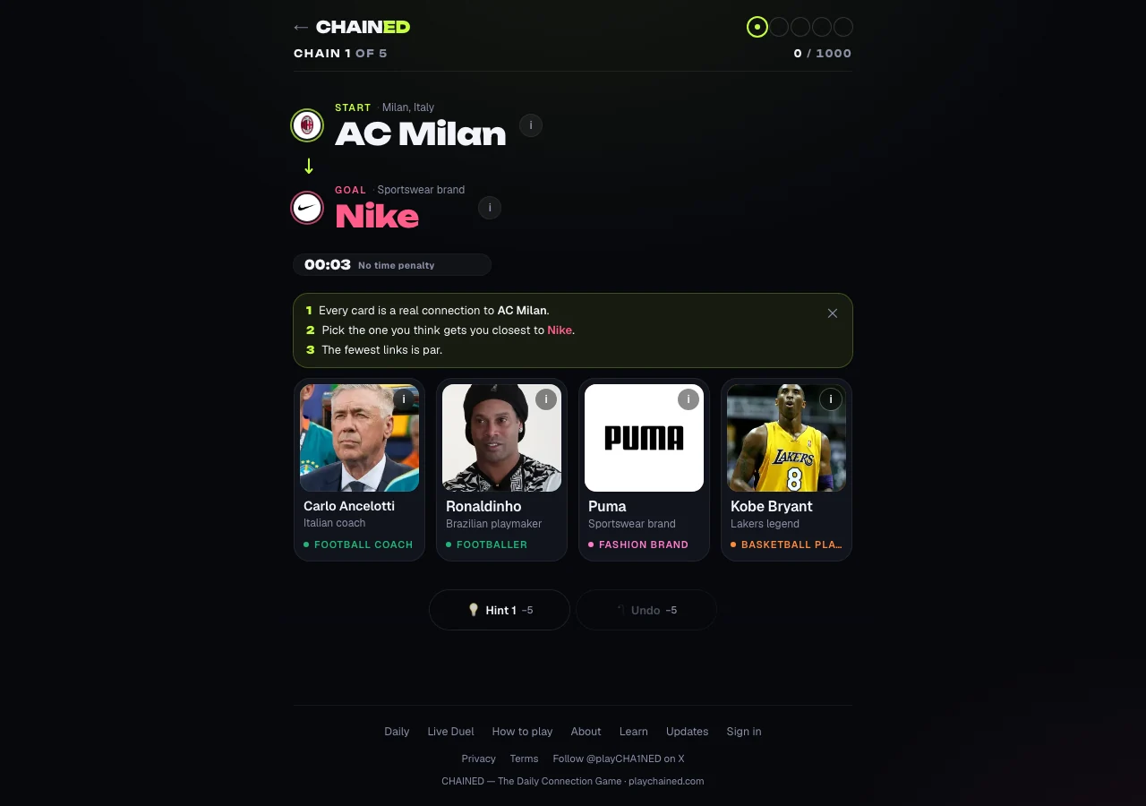 CHAINED first daily chain showing AC Milan, Nike and connected choice cards