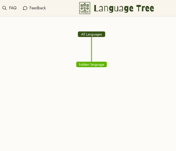 Unsolved Language Tree family tree showing All Languages connected to a hidden language