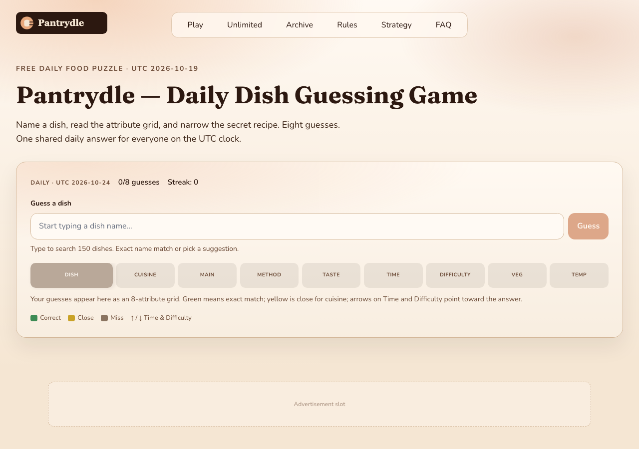 Pantrydle daily board with zero of eight guesses, a dish search field and eight attribute headings.