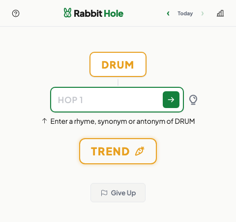 Rabbit Hole’s unplayed daily route from DRUM to TREND with an empty first-hop input.
